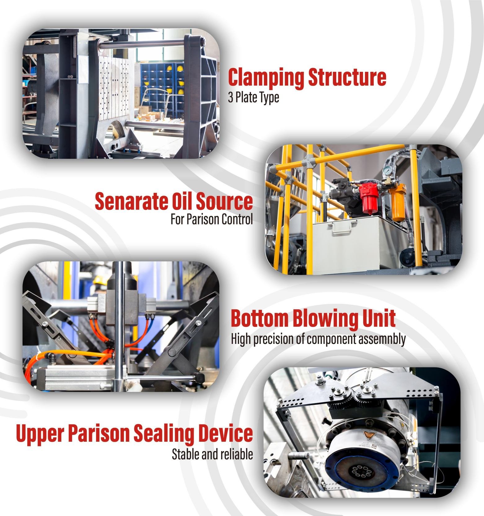 Key Technical Features Breakdown Blow molding machine key technical features breakdown highlighting clamping mechanism, high pressure hydraulic oil station, and parison sealing device — Sailwin