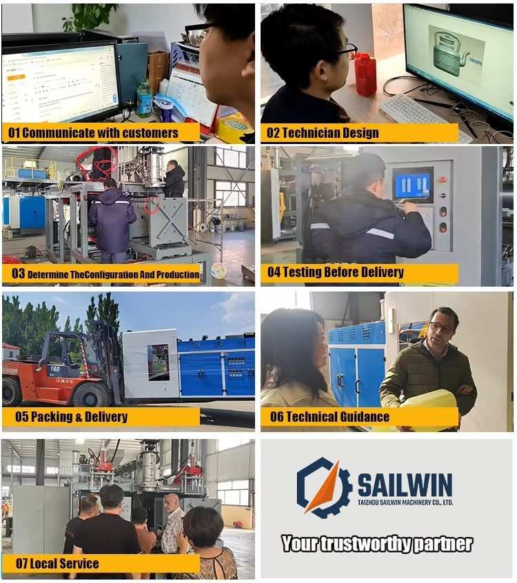 Turnkey HDPE Engineering and FAT Testing Workflow Professional customer service and turnkey manufacturing workflow for HDPE extrusion blow molding machines from 3D CAD design to factory FAT testing and container export — Sailwin